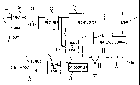 A single figure which represents the drawing illustrating the invention.